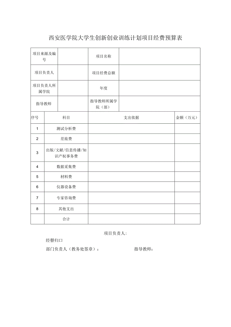 西安医学院大学生创新创业训练计划项目经费预算表.docx_第1页