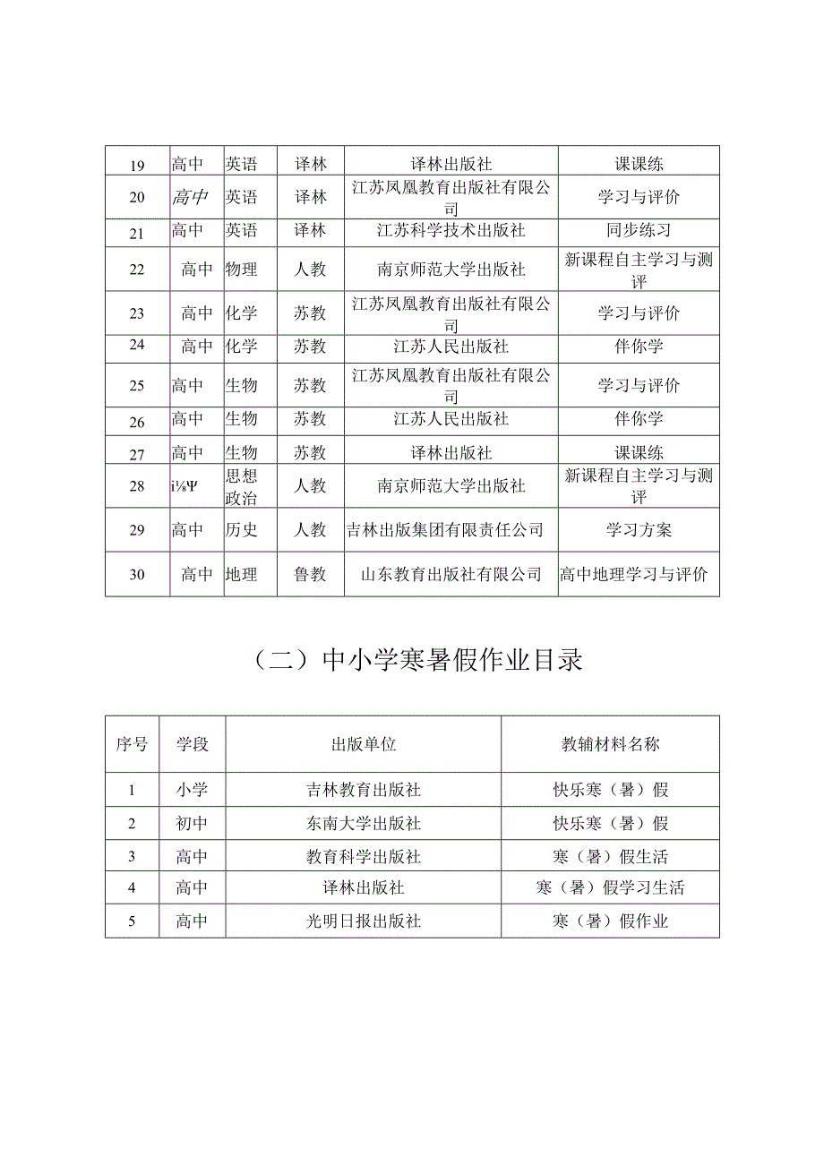 中小学教辅材料推荐目录.docx_第3页