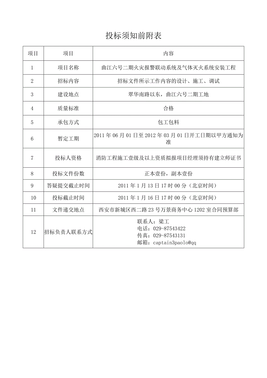 二期智能化招标文件火灾报警控制.docx_第2页