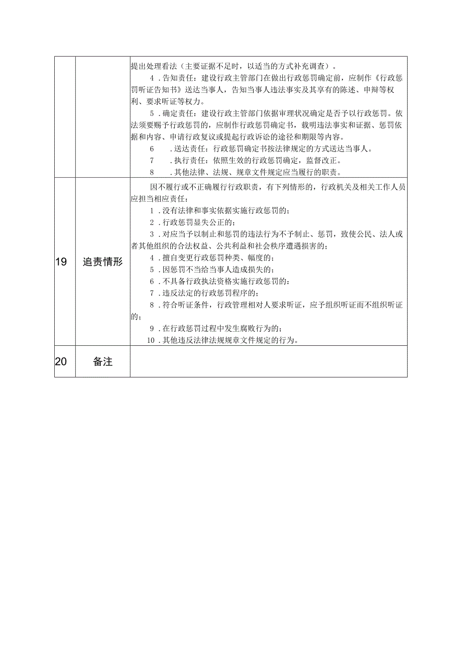 对招标代理机构违法代理招投标的处罚.docx_第3页