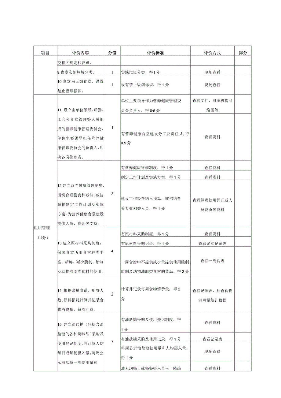 湖北省营养健康食堂评价细则.docx_第2页