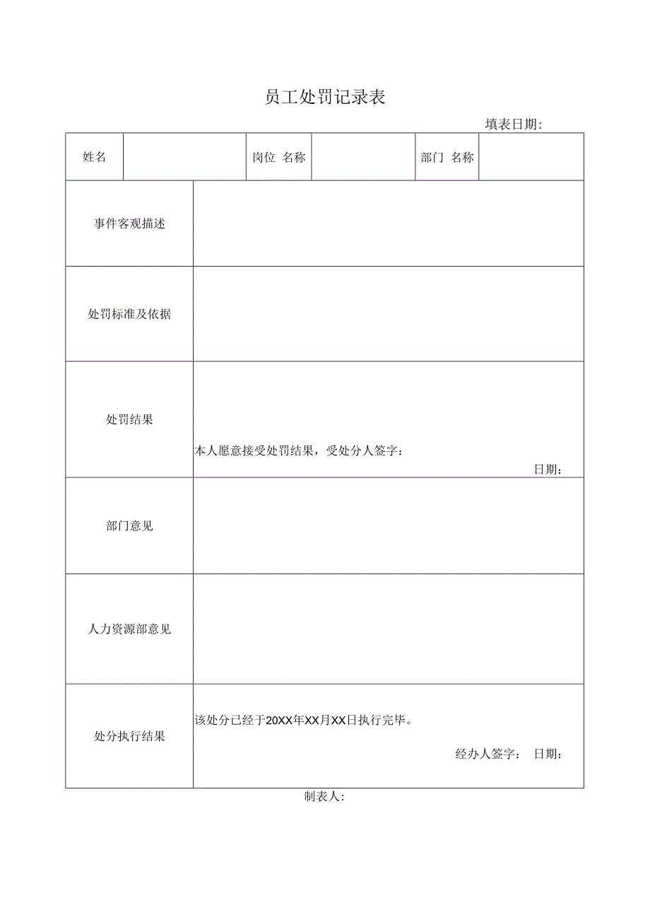 员工处罚记录表（模板）.docx_第1页