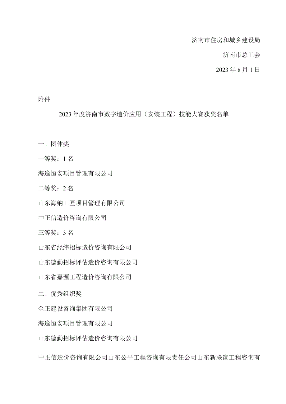 济南市住房和城乡建设局、济南市总工会关于表扬2023年度济南市数字造价应用(安装工程)技能大赛获奖单位和选手的通报.docx_第2页