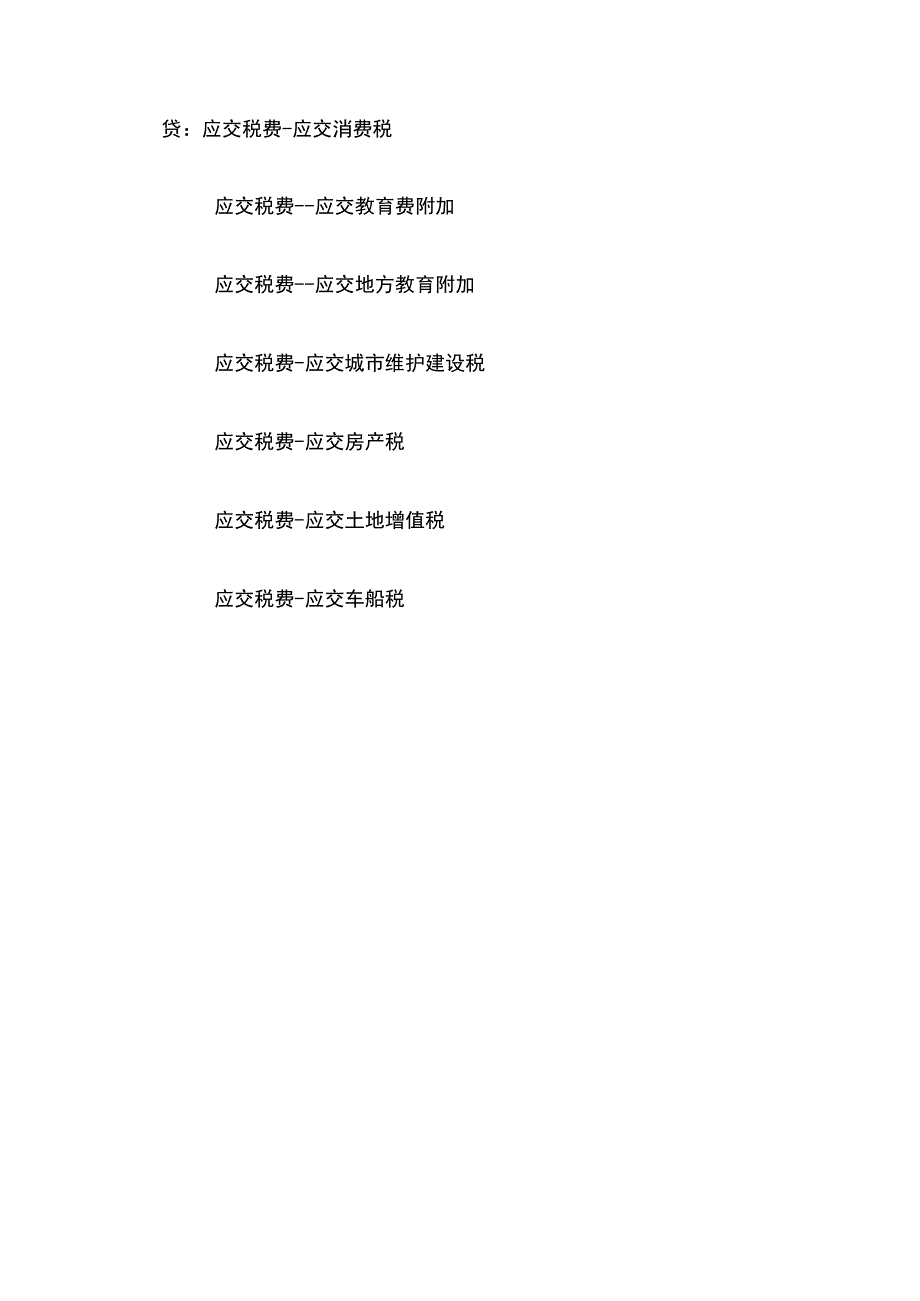 应交税费负数调整会计账务处理.docx_第2页