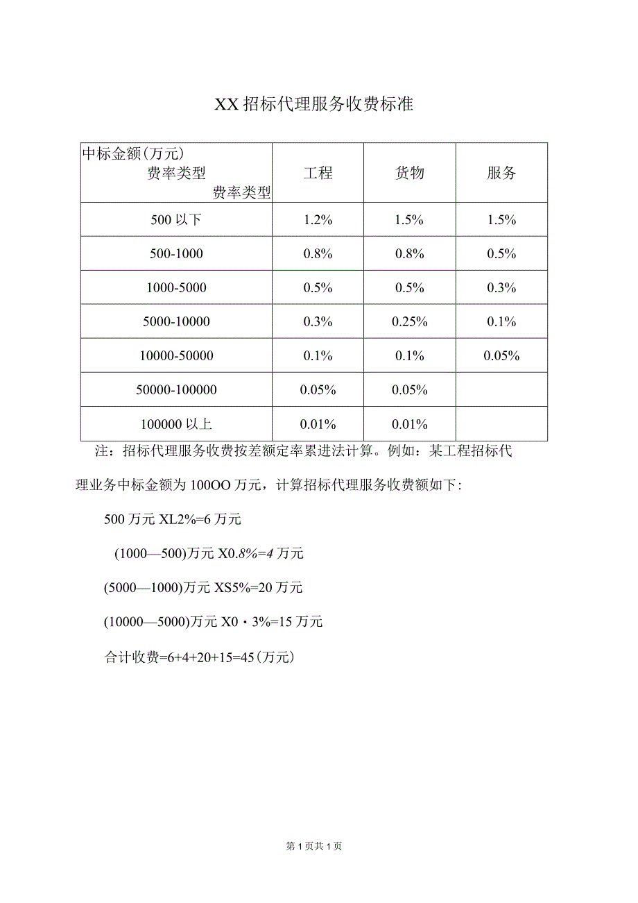 XX招标代理服务收费标准（2023年）.docx_第1页