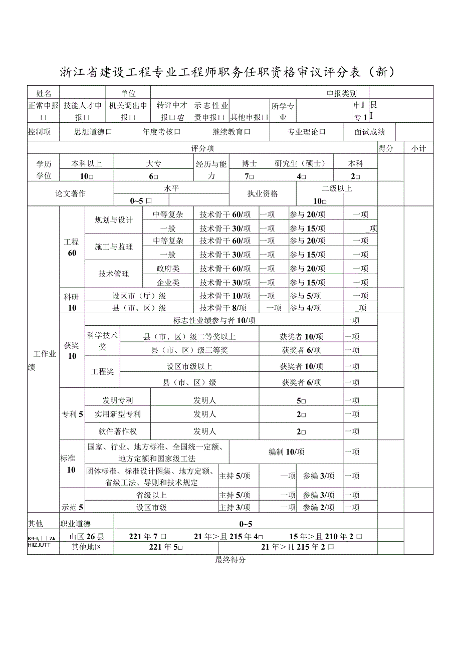 浙江省建设工程专业工程师职务任职资格审议评分表新.docx_第1页