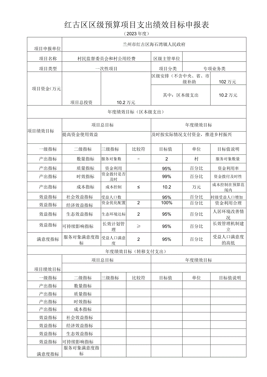 红古区区级预算项目支出绩效目标申报表.docx_第1页