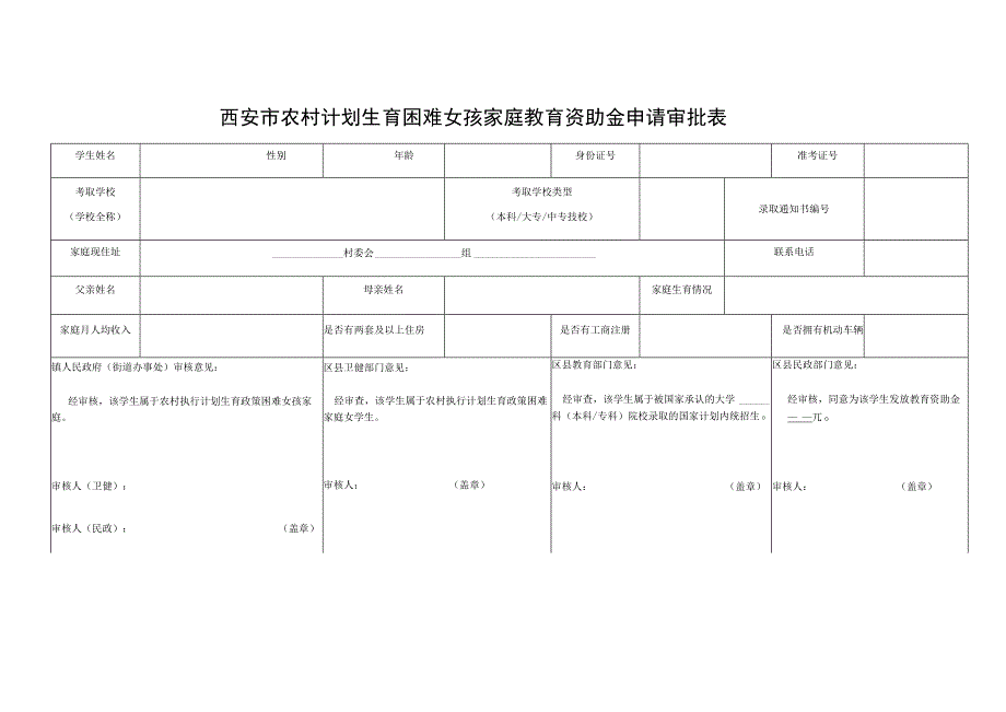 西安市城乡低保对象、特困人员、低保边缘家庭子女教育资助金申请审批表.docx_第2页