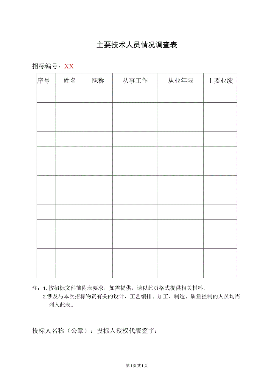 主要技术人员情况调查表(不适用)41(2023年).docx_第1页