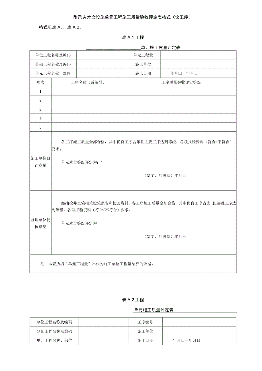 水文设施单元工程施工质量验收评定表格式（含工序）.docx_第1页