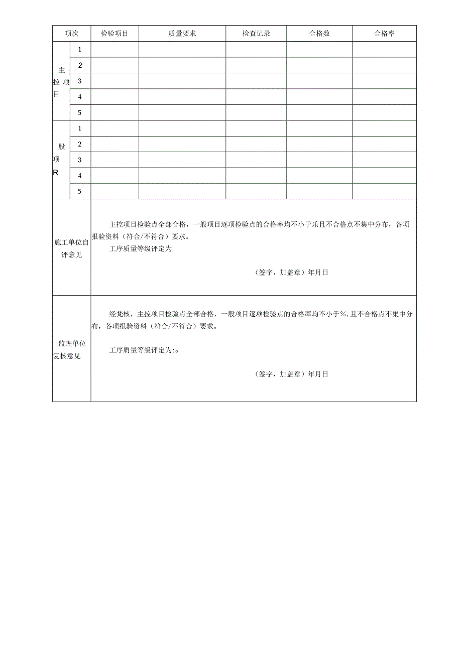 水文设施单元工程施工质量验收评定表格式（含工序）.docx_第2页