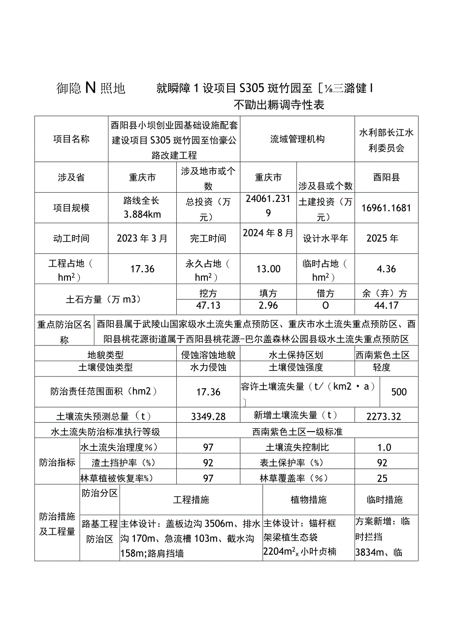 酉阳县小坝创业园基础设施配套建设项目S305斑竹园至怡豪公路改建工程水土保持方案特性表.docx_第1页