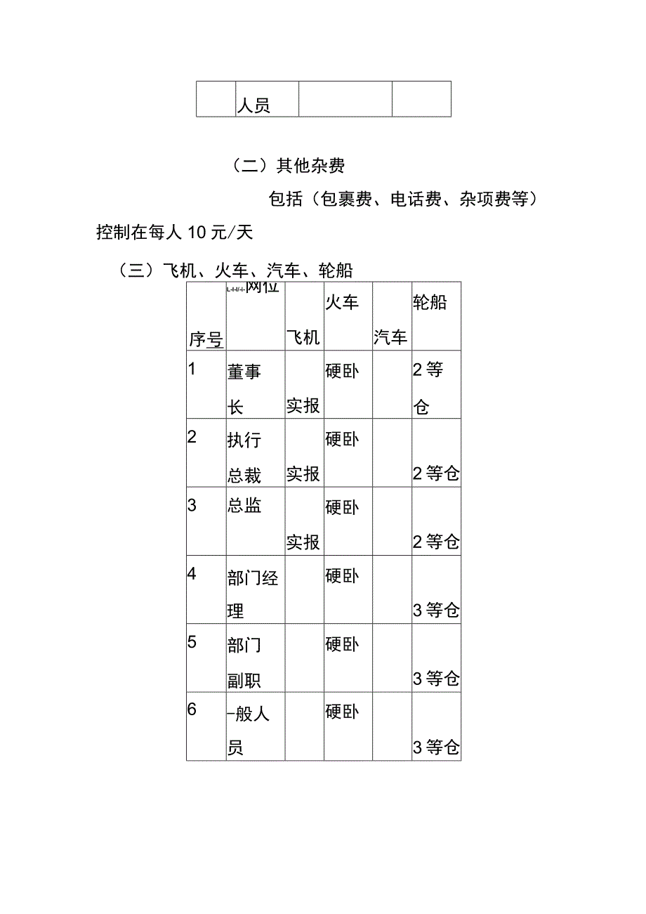 差旅费出款管理另外法.docx_第2页