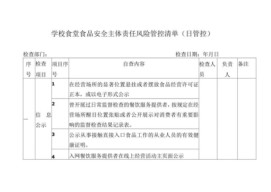 学校食堂食品安全主体责任风险管控清单（日管控）.docx_第1页