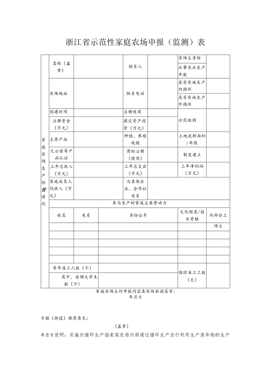 浙江省示范性家庭农场申报监测表.docx_第1页