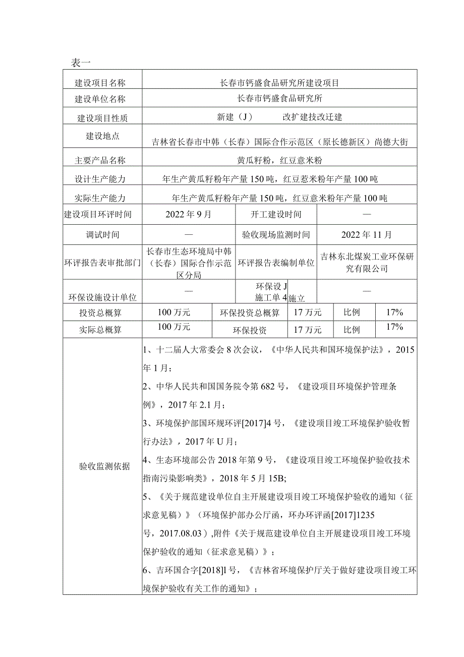 长春市钙盛食品研究所建设项目竣工环境保护验收监测报告表.docx_第3页