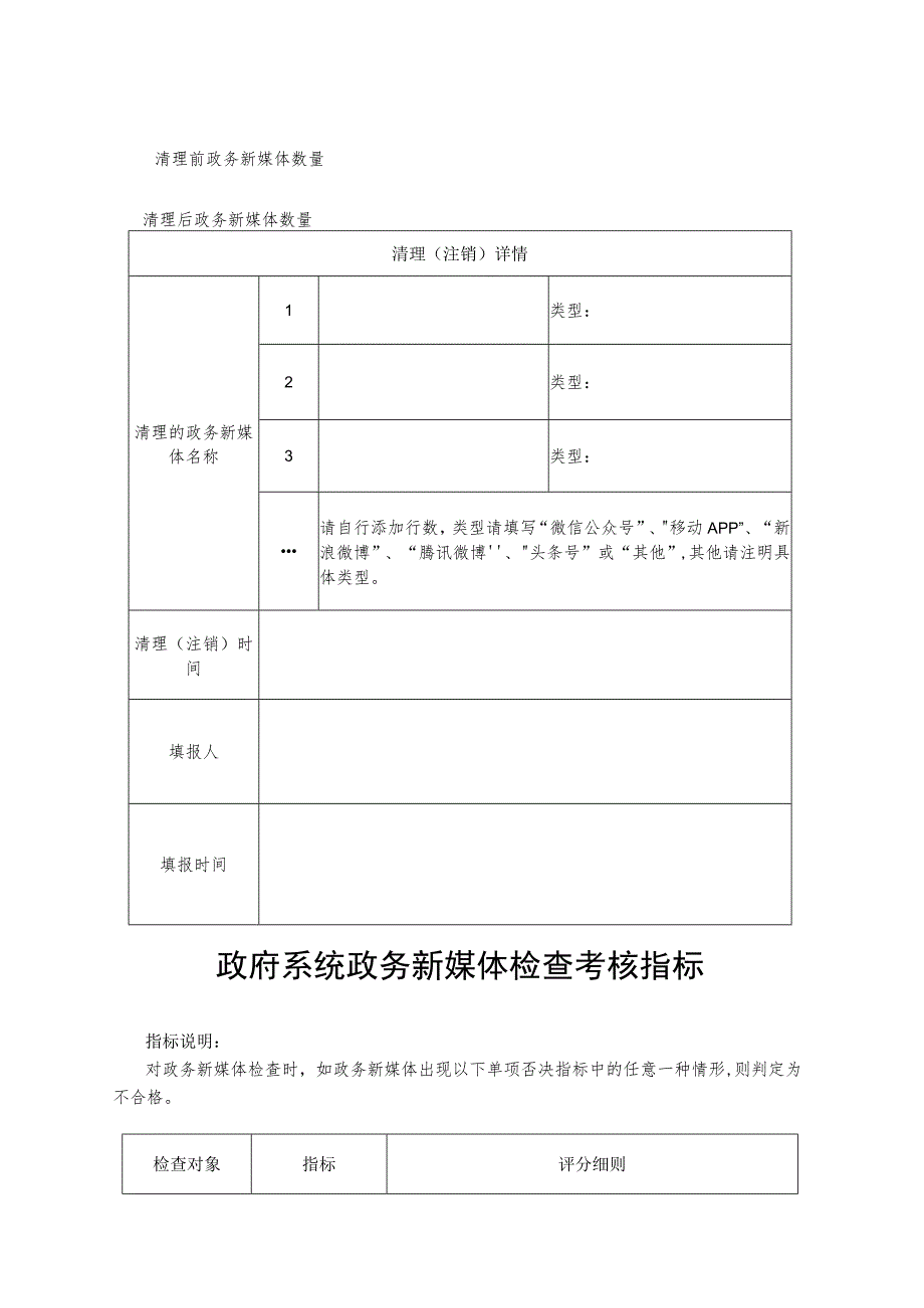 洛南县政务新媒体备案表.docx_第3页