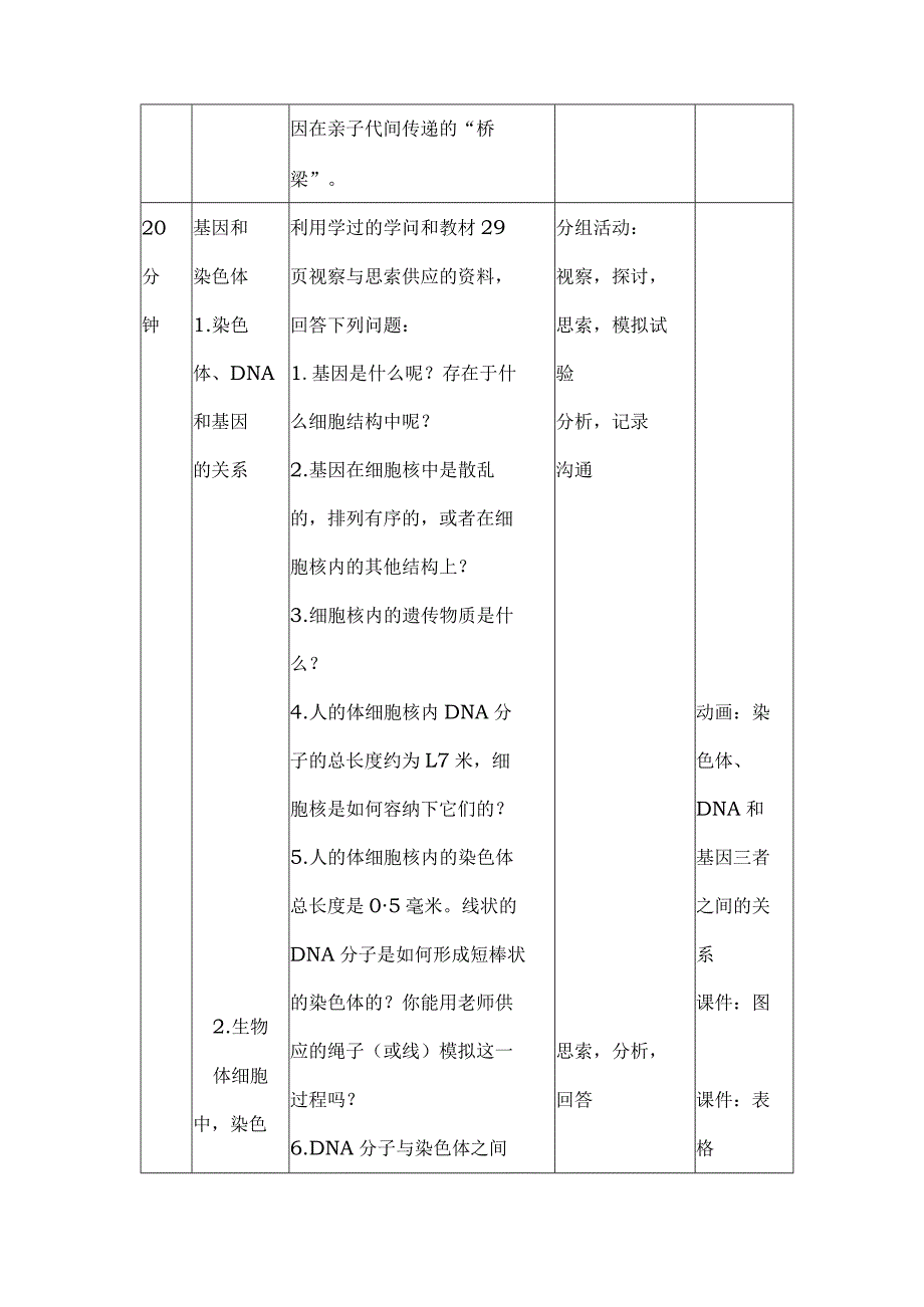 基因在亲子代间的传递教学设计.docx_第3页