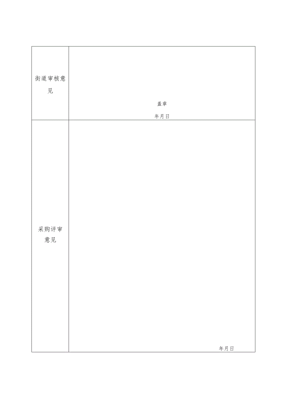 湖里区购买社会工作服务项目申报表社区.docx_第3页