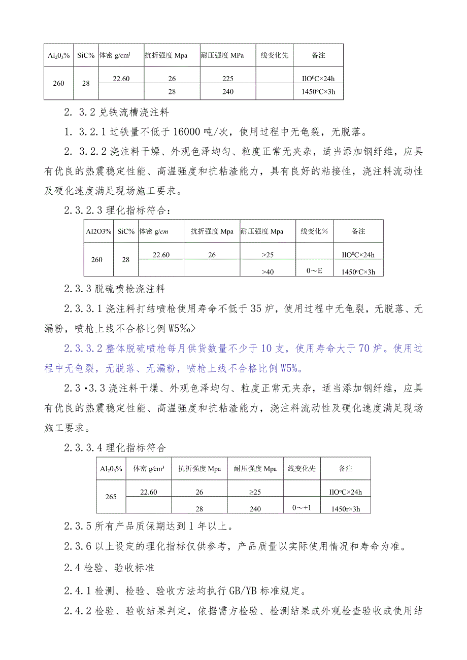 甘肃酒钢集团科力耐火材料股份有限公司供货技术协议.docx_第2页