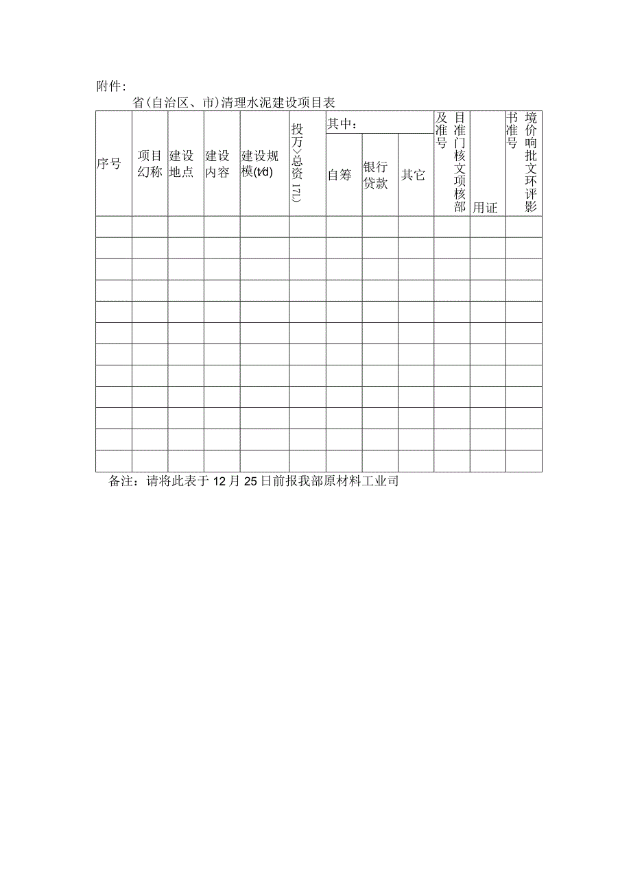 ＿＿省自治区、市清理水泥建设项目表.docx_第1页