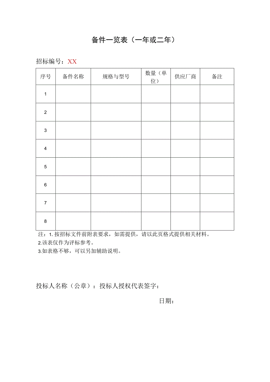 备件一览表41(2023年).docx_第1页