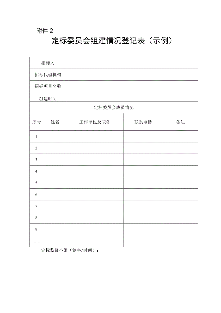 湖北房建及市政基础设施工程招标文件应当载明内容、定标委员会组建情况登记表、会议议程、承诺书、定标报告.docx_第2页