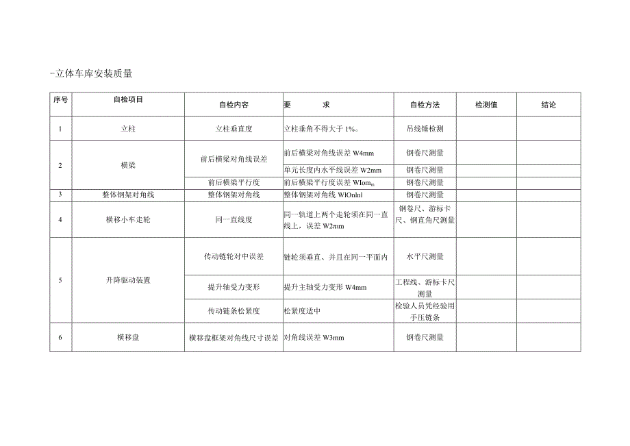 升降横移立体车库自检报告.docx_第2页