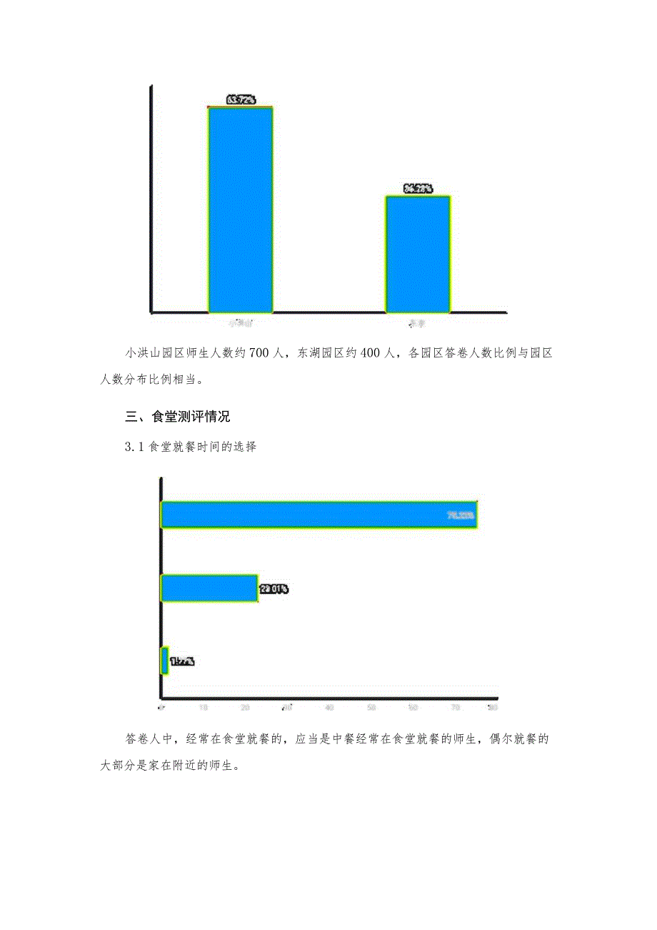 满意度调查问卷结果分析报告.docx_第2页