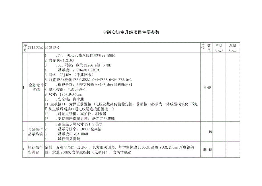 福州财政金融职业中专学校金融实训室升级方案.docx_第2页