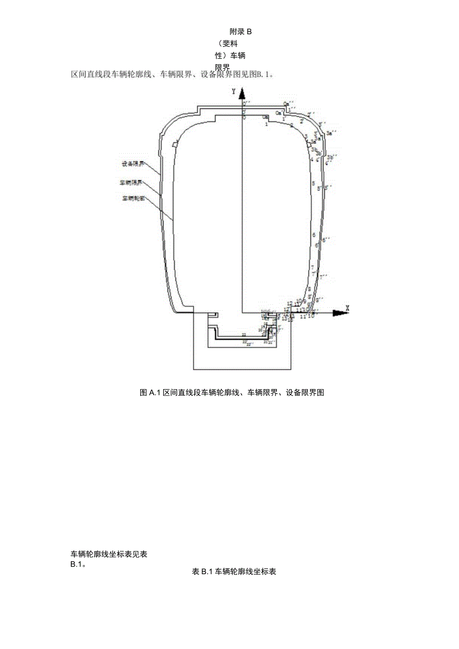 导轨式胶轮系统车辆的主要技术规格、车辆限界、道岔.docx_第3页