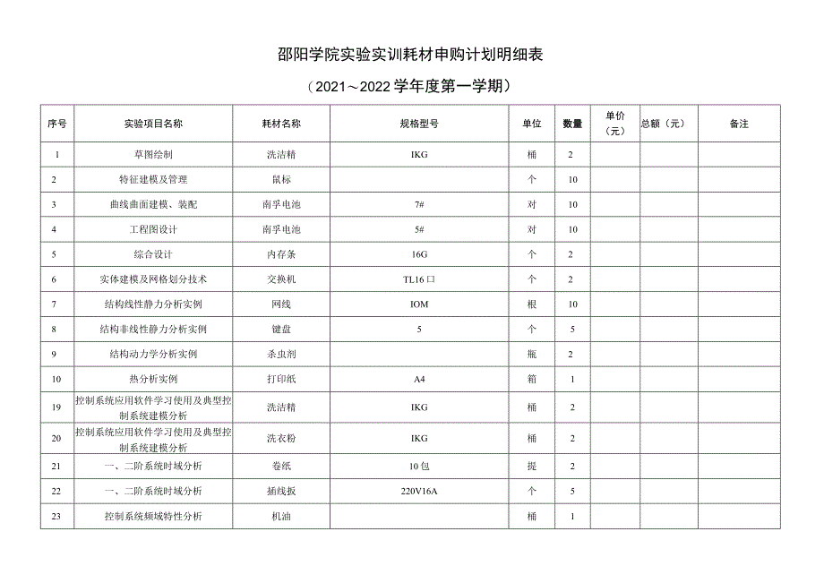 邵阳学院机械与能源工程学院实验耗材报价表.docx_第2页