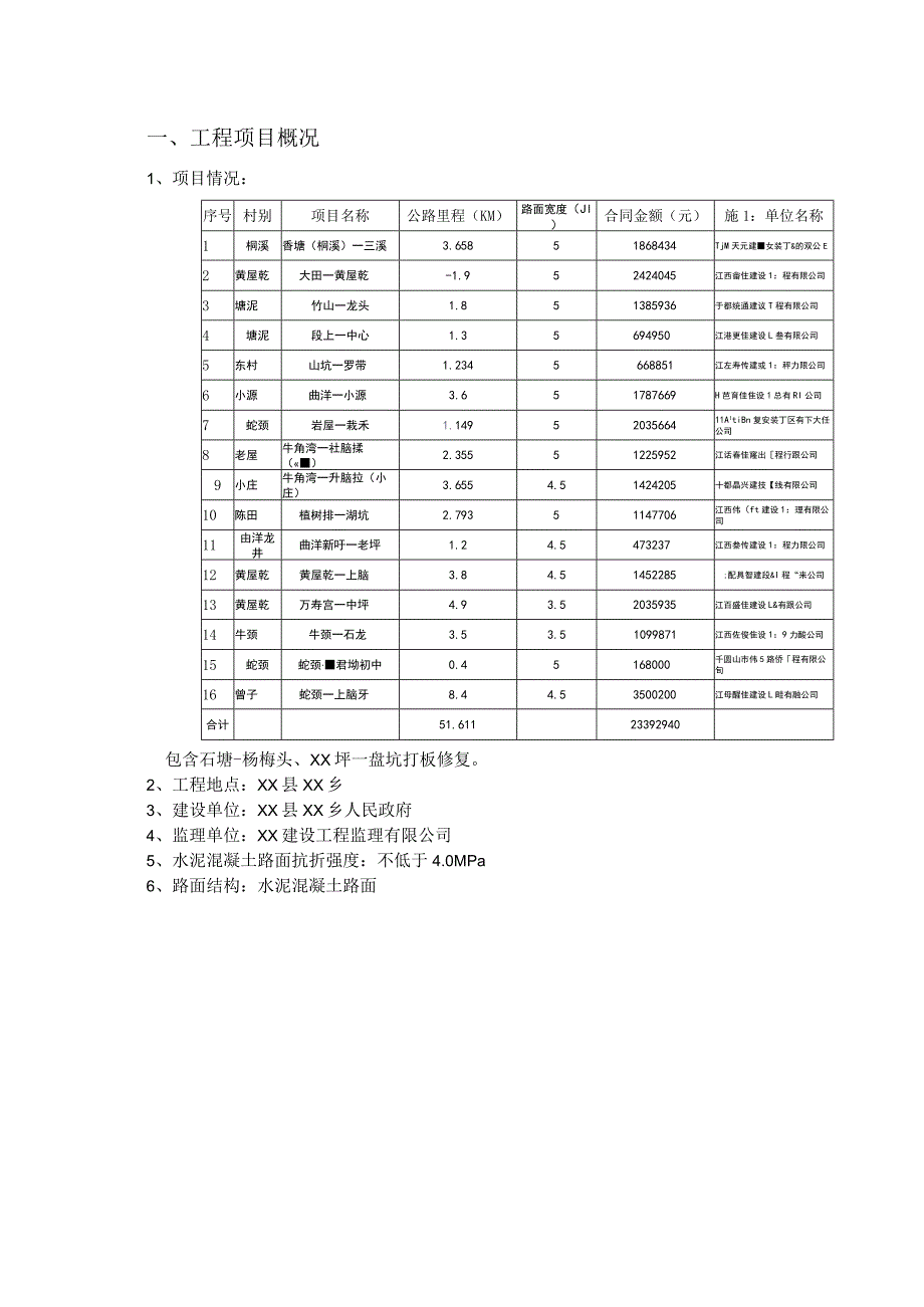 乡村公路监理情况汇报.docx_第3页