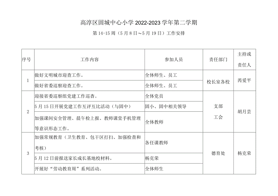 高淳区固城中心小学2022-2023学年第二学期.docx_第1页