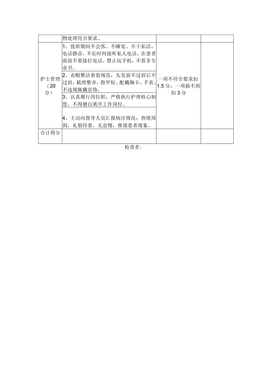 夜间护理工作质量考核细则.docx_第2页