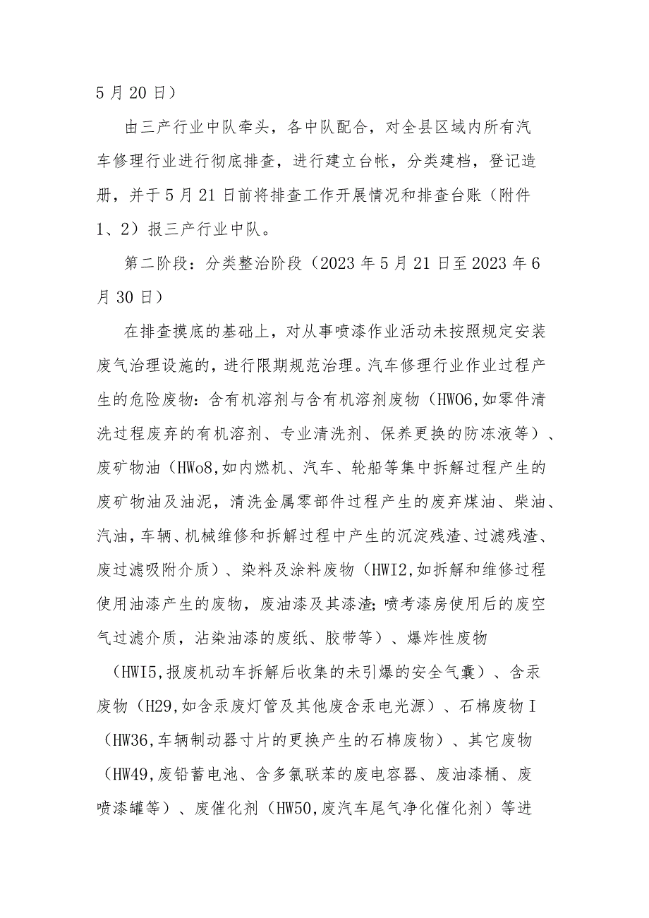 汽车修理行业环境问题专项整治方案.docx_第2页