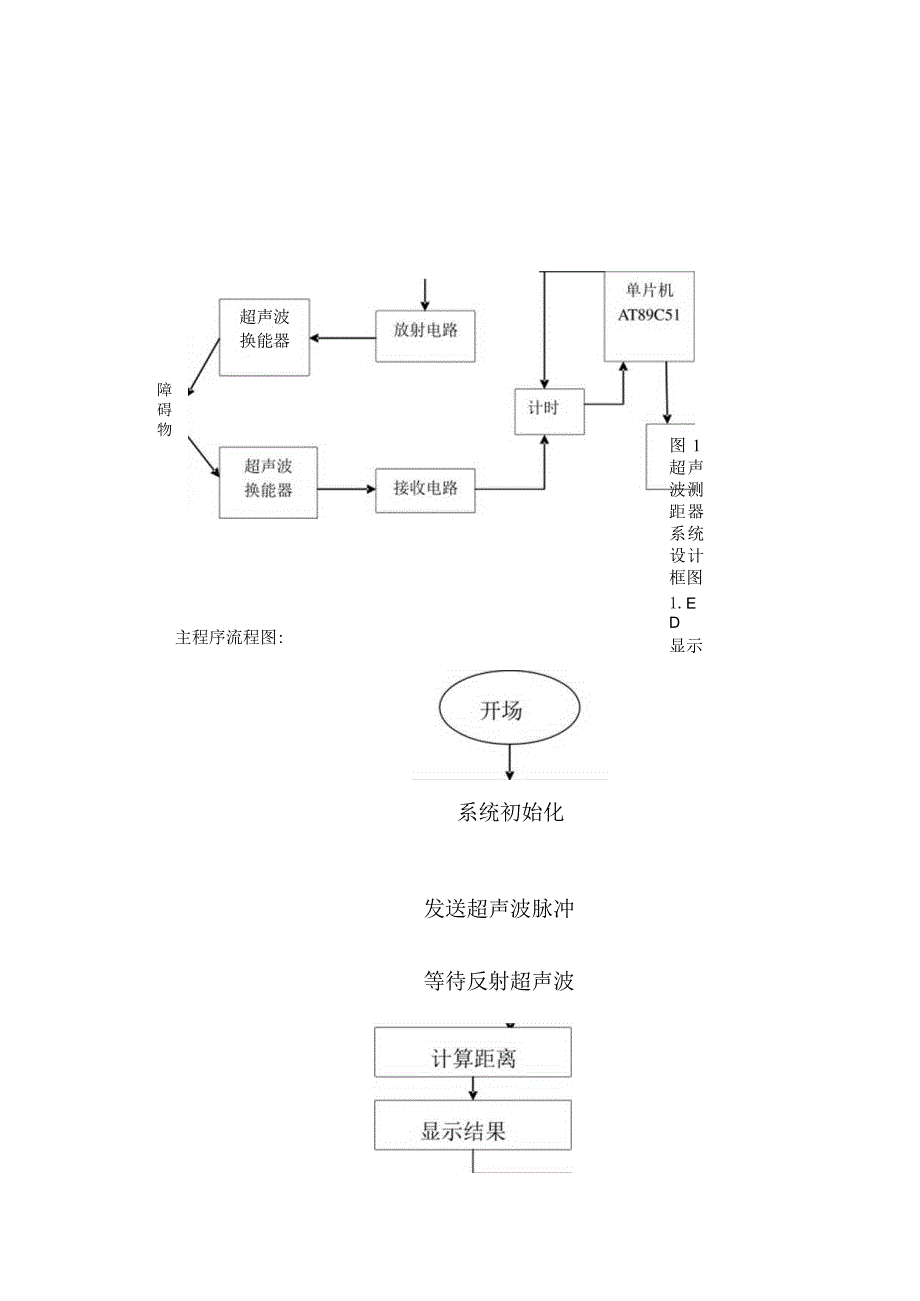 基于单片机的超声波测距控制系统.docx_第2页