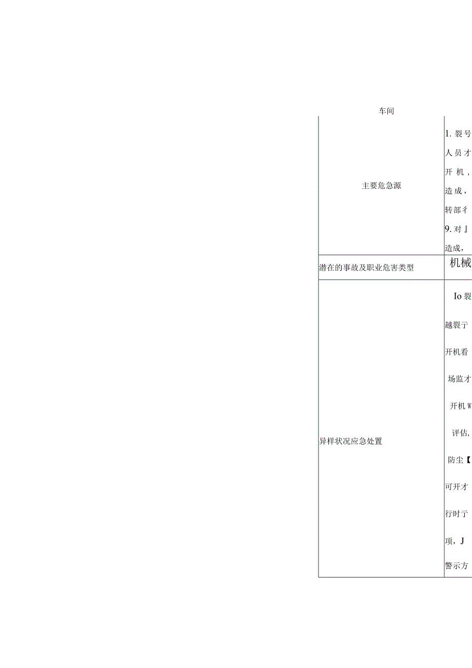 岗位安全风险告知卡.docx_第2页