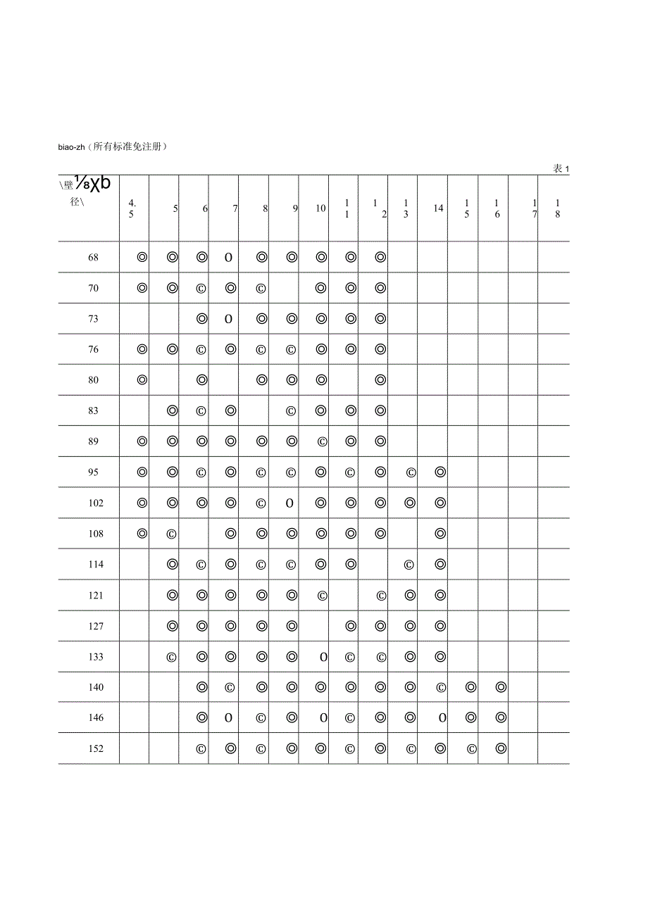 GB T14976-94流体输送用不锈钢无缝钢管.docx_第3页