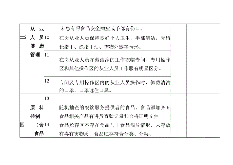 餐饮企业落实食品安全主体责任风险管控清单（周排查）.docx_第3页