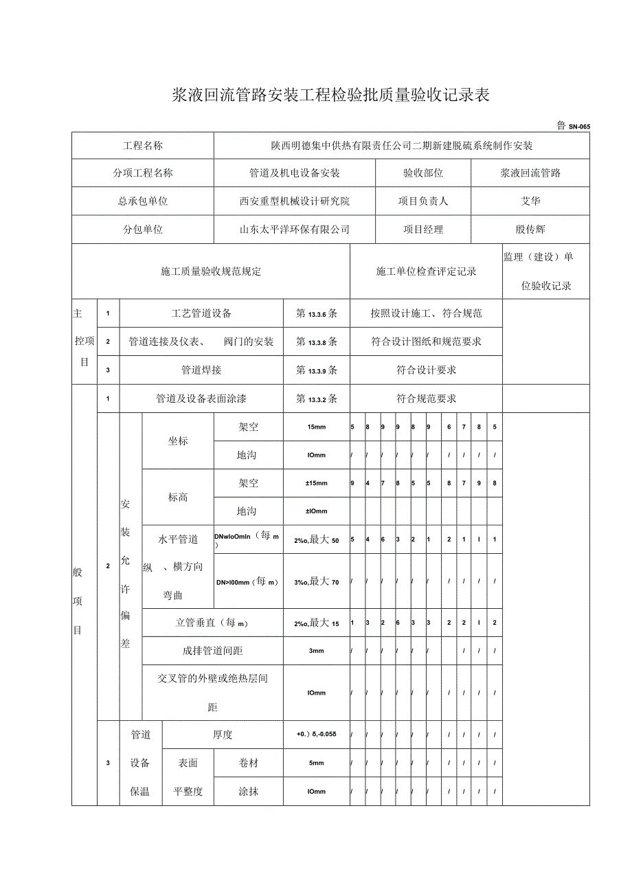 6工艺管道安装工程检验批质量验收记录表.docx_第1页