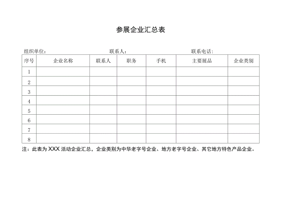 参展企业汇总表.docx_第1页