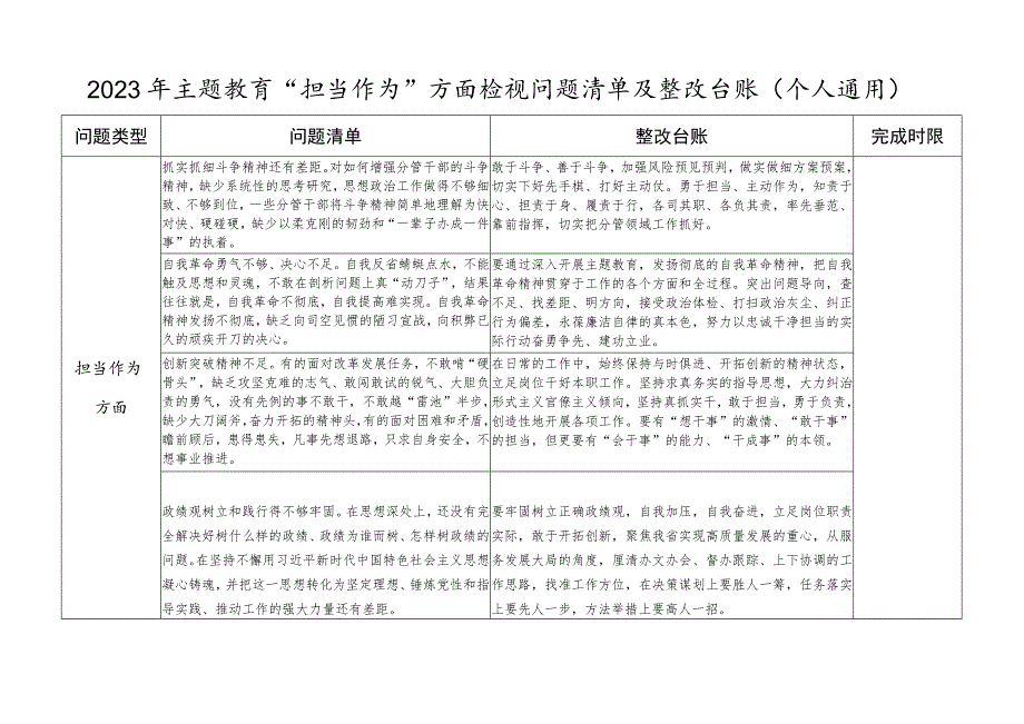 2023年主题教育“担当作为”方面个人检视问题清单及整改台账.docx_第1页