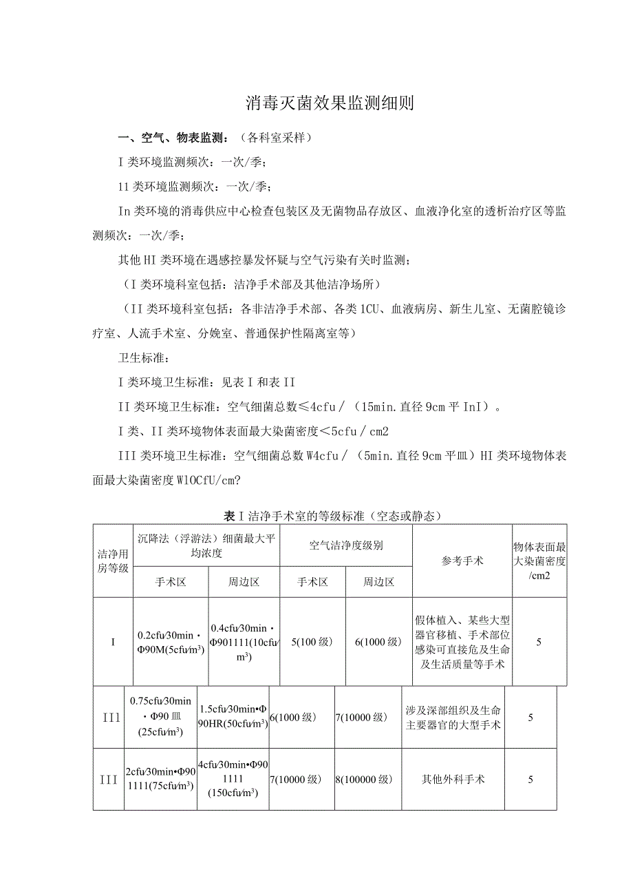 消毒灭菌效果监测细则.docx_第1页