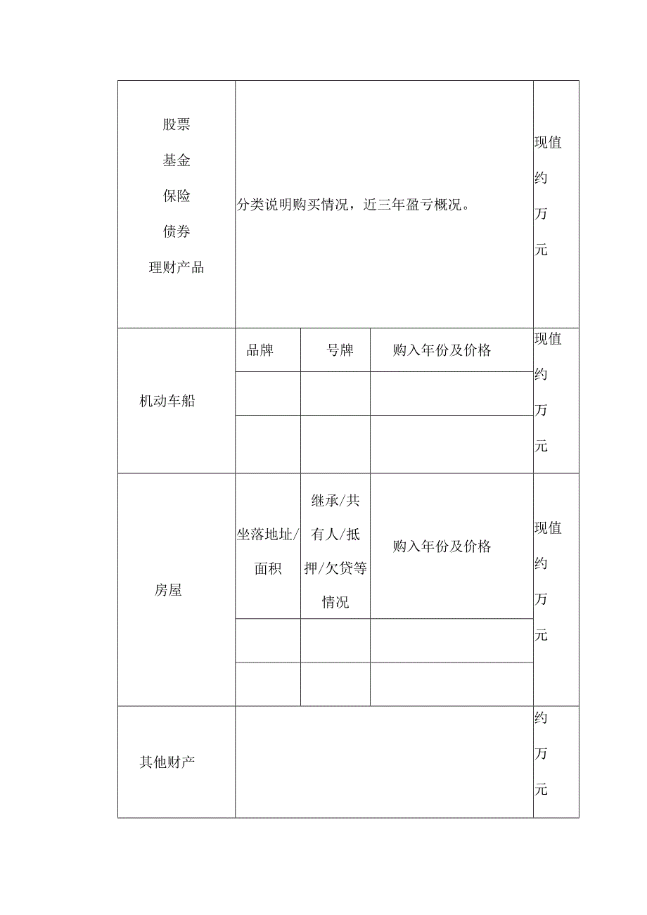 收养申请人经济状况声明（样本）.docx_第2页