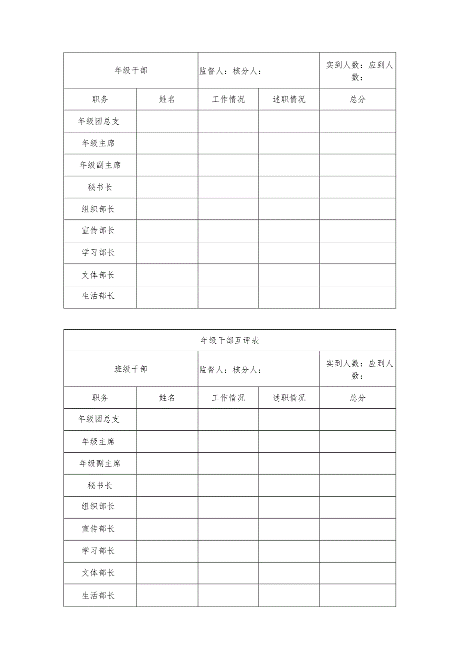 年级干部期终考核方案.docx_第3页