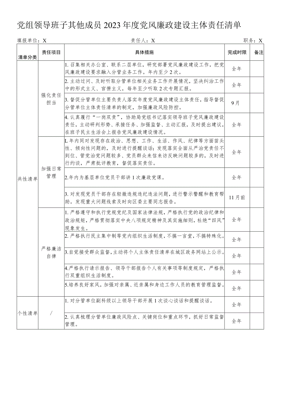 2023年党组领导班子其他成员党风廉政建设主体责任清单.docx_第1页