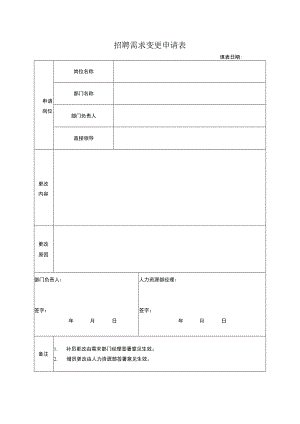 招聘需求变更申请表.docx