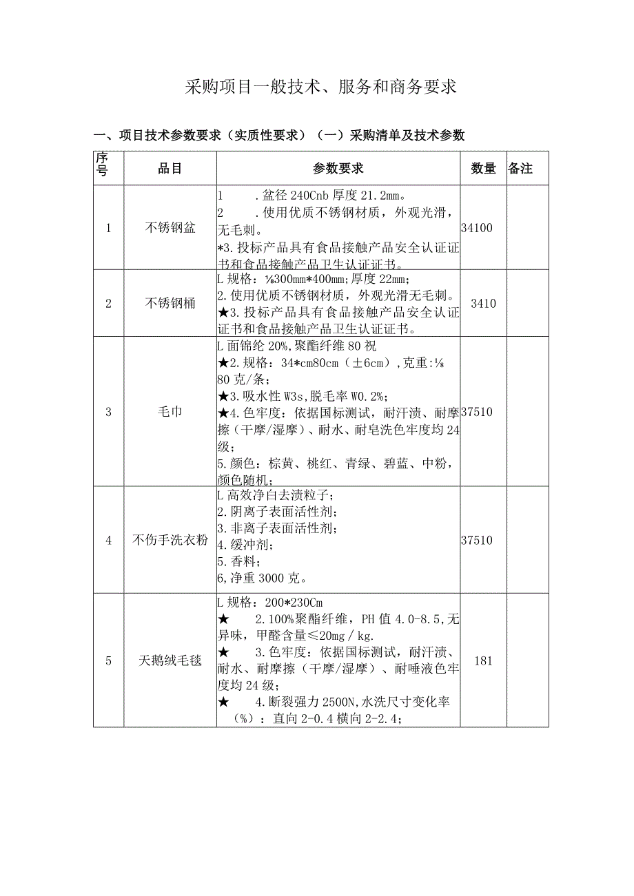 采购项目一般技术、服务和商务要求项目技术参数要求实质性要求.docx_第1页