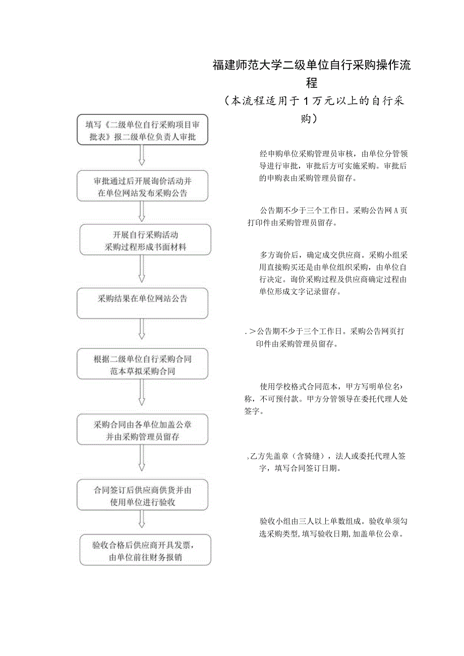 福建师范大学二级单位自行采购操作流程.docx_第1页